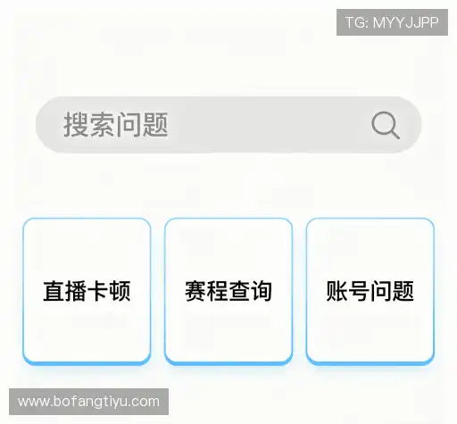 解答导航